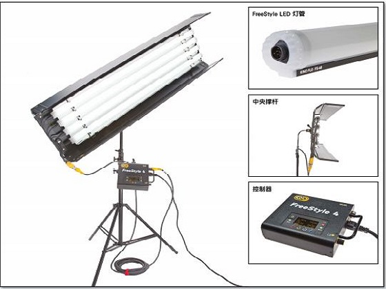 【正成資訊】KINO FLO LED TUBE SET燈組套組到貨，敬請洽詢！